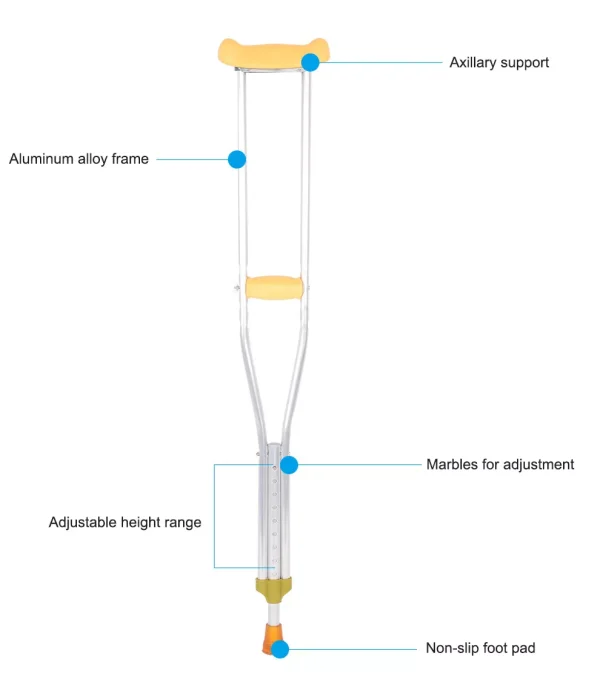 Axillary Crutches 2
