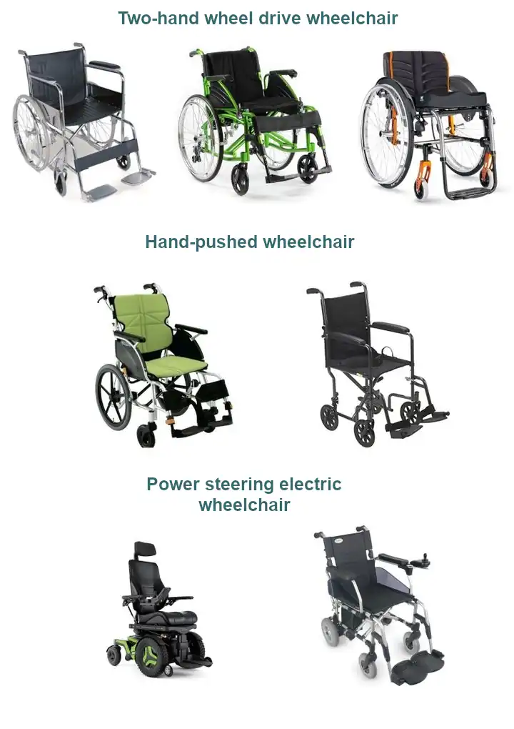 wheel chair types 3
