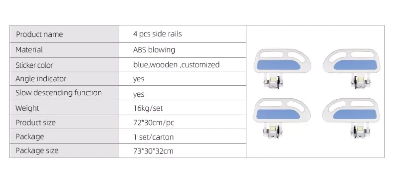 ABS Side Rails for Hospital Bed Sizes