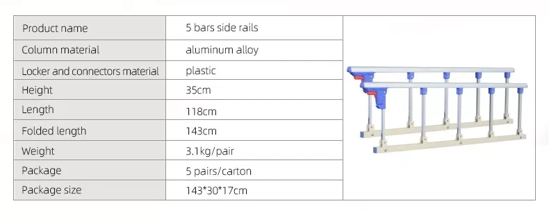 Spare Parts for Hospital Bed: Side Rails for Hospital Bed sizes