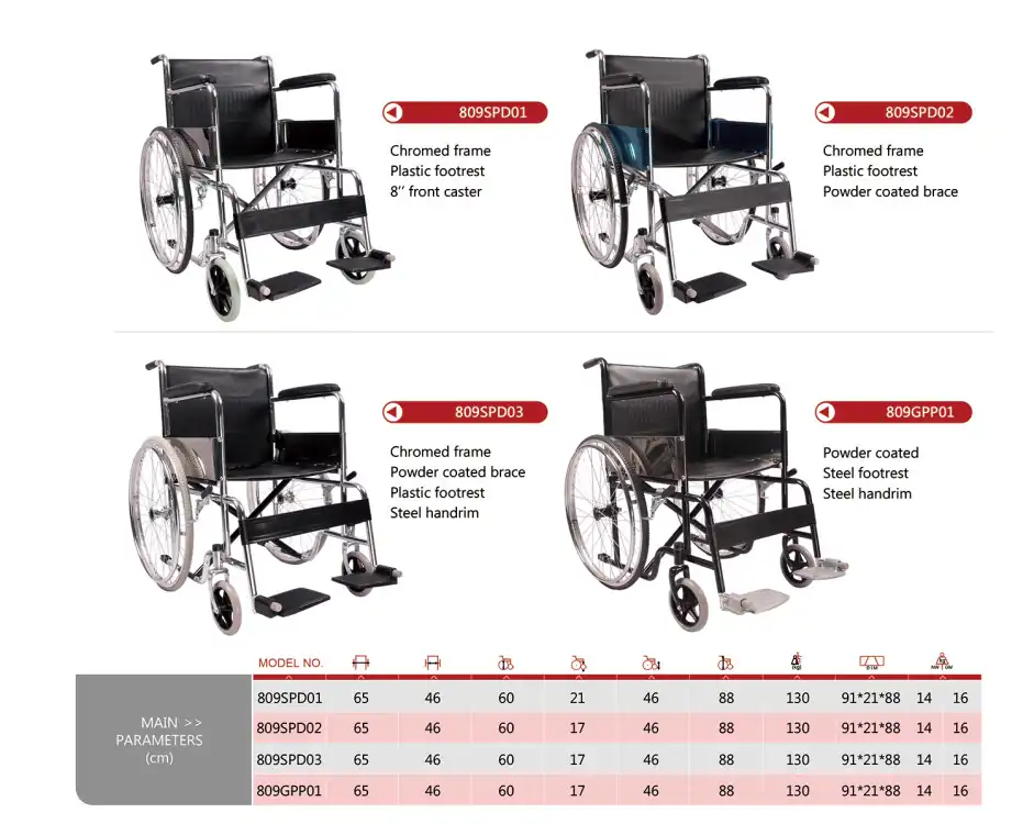 809 wheelchair series 1